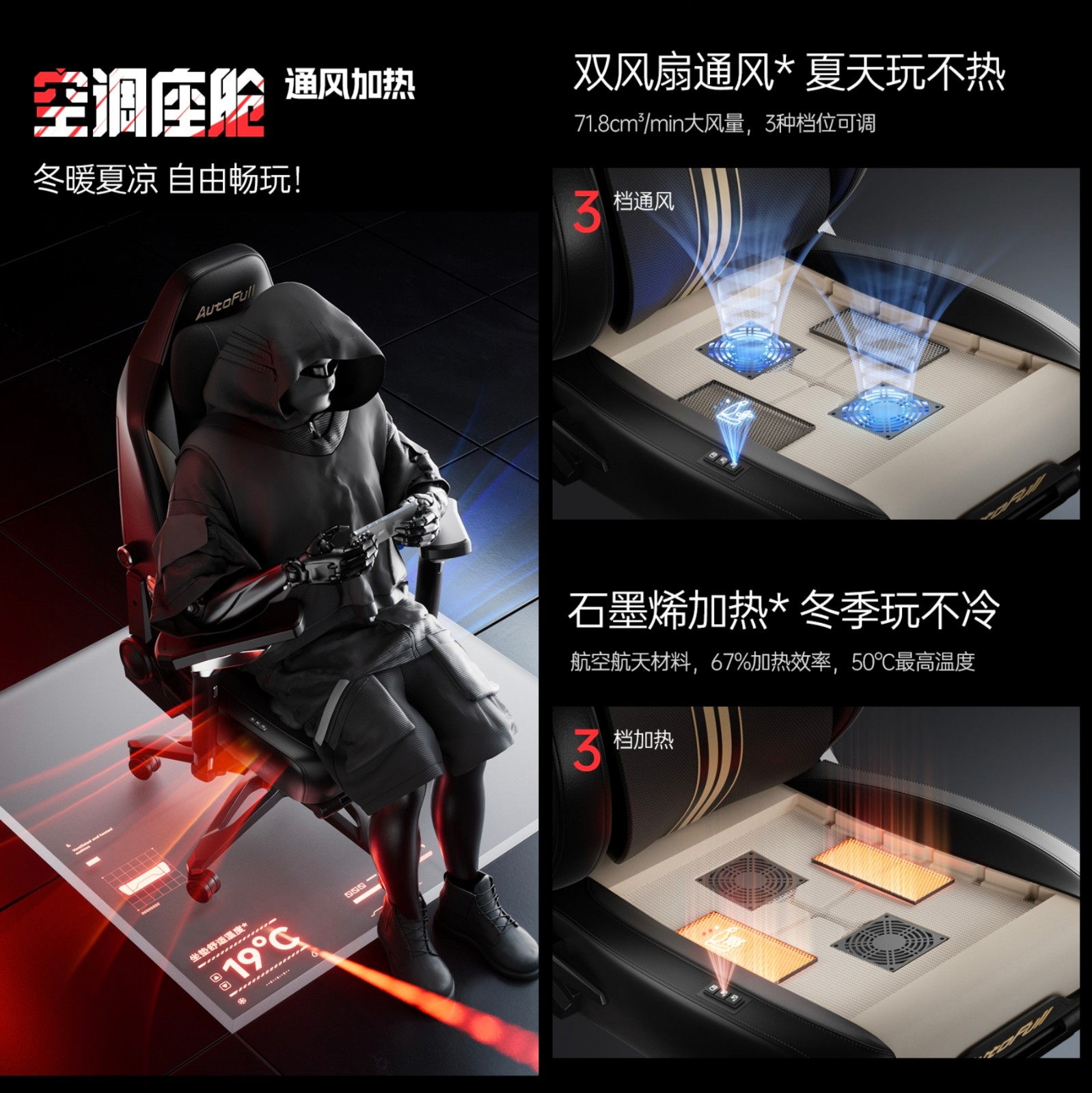 竞椅行业未来助力玩家享受极致体验瓦力棋牌游戏傲风以技术创新引领电(图2)