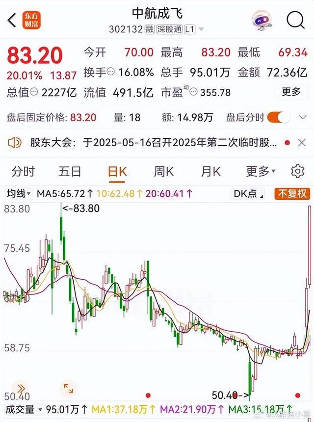 开战来最大损失：5名空军飞行员阵亡瓦利棋牌印巴停火前半小时巴铁遭受(图8)